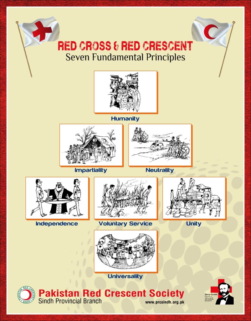 The Pakistan Red Crescent society Seven Fundamentals our Focus